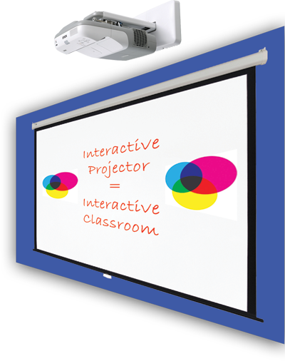 Epson Brightlink Interactive Classrooms